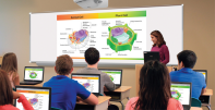 Els millors projectors per escoles, Projector per l'aula